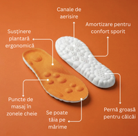 Tălpi Anti-Oboseală cu Masaj - EasyStep