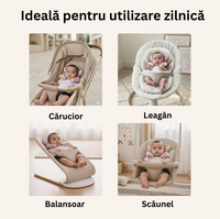 Pernuța Suport Căpșor pentru Bebeluși - BebeComfort