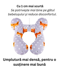Pernuța Suport Căpșor pentru Bebeluși - BebeComfort