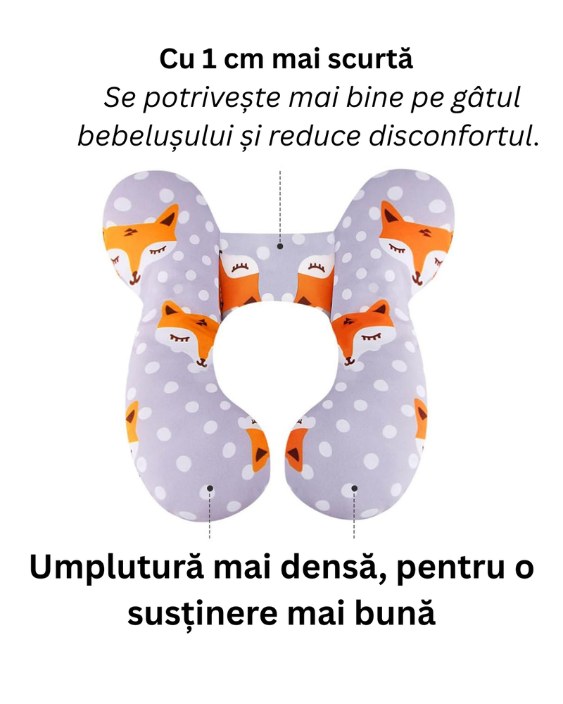 Pernuța Suport Căpșor pentru Bebeluși - BebeComfort