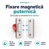 Set închizătoare magnetică pentru dulapuri - MagnetFix