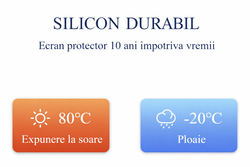 Protecție Silicon pentru Broasca Ușii Auto, Anti-zgomot, Anti-Rugină