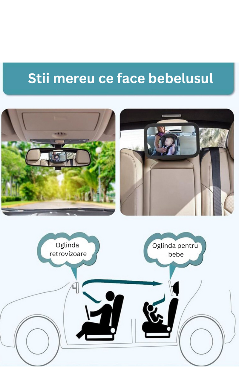 Oglindă Auto Supraveghere Bebelus 360°, Fixare Tetieră, Anti-spargere BabyView