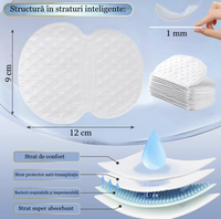 Set Absorbante Autoadezive pentru Transpirație la Subraț, Anti-Pete, Unisex